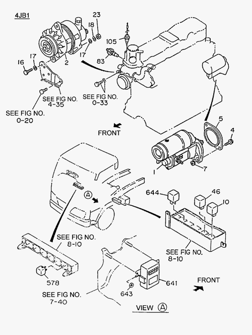 Partial Engine